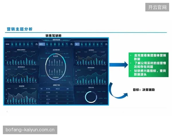 大数据票务预测模型将成为未来三年赛事运营内容分发的战略决策中枢
